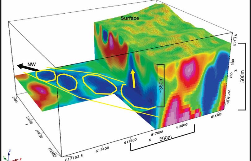 Figure 2. 3D Inversion Magnetic Susceptibility. NW-SE shear corridor with N-S structures bounded within structures bounded within, at ~350m depth
