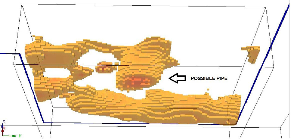 Figure 3 - A 3D Inversion of the Induced Polarization Resistivity data (looking west from below)