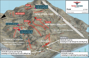 Figure 1. 3D Target Map of Pilar Gold-Silver Project. New veins are outlined in red. Outside of the Main Zone the majority of the project area has not been drill tested.
