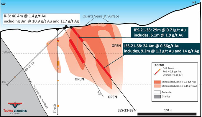 Figure 1. Cross-Section of Drill Hole JES-21-28