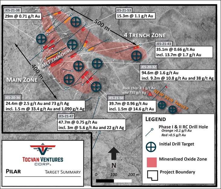Figure 1. Plan Map of Highlight Drill Holes from 2021 and Key Target Areas for Upcoming Operations.