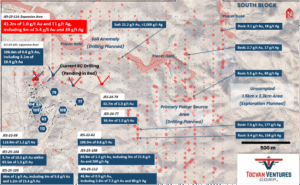Plan View Target Map
