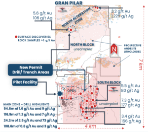 Permit Drill 2025
