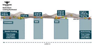 Tocvan north block image